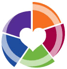 Vittoria WA Search Child Care