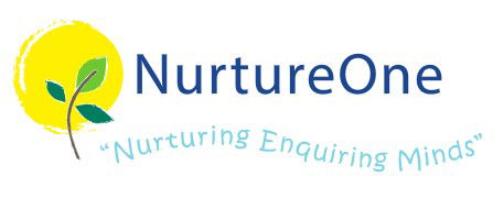 Arthur Street Children's Centre - Search Child Care 0