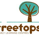 Treetops Early Learning Centre Stepney - Search Child Care